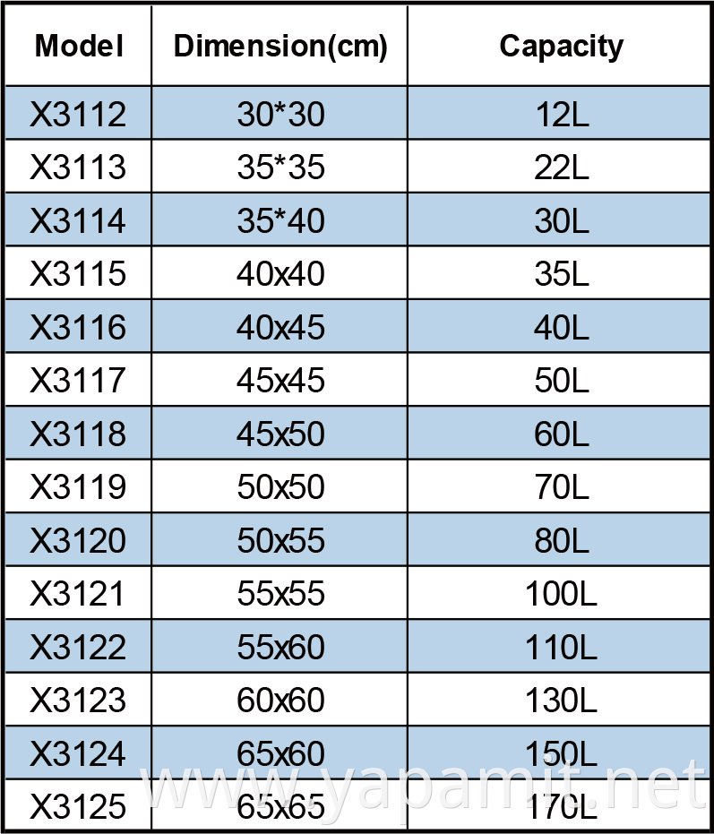 Product specifications